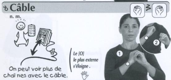 Câble.jpg