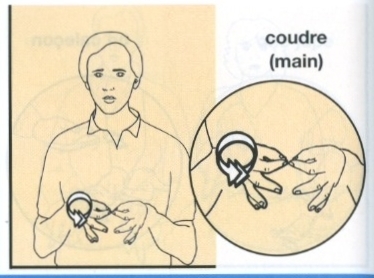 Coudre (main).jpg