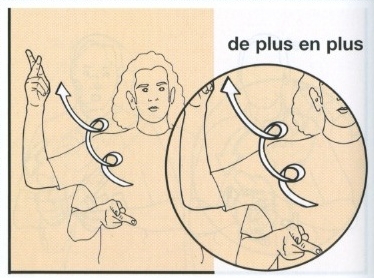De plus en plus.jpg