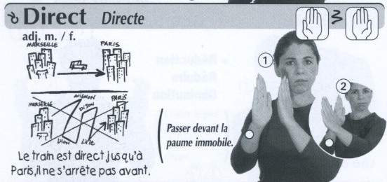 Direct.jpg