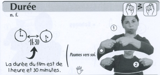 Durée.jpg