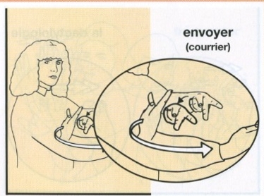 Envoyer (courrier).jpg