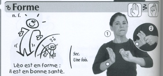 Forme (en).jpg
