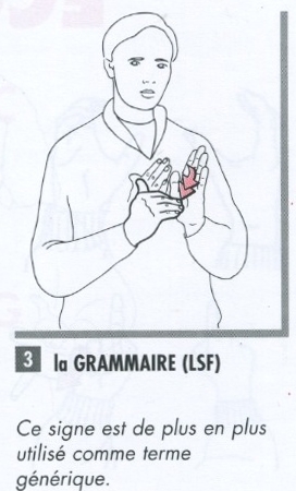 Grammaire (LSF).jpg