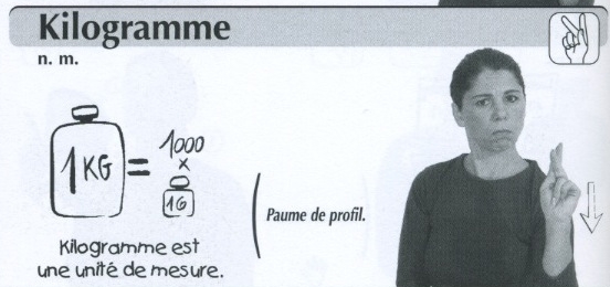 Kilogramme.jpg