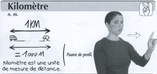Kilomètre.jpg