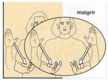 Maigrir.jpg