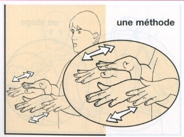 Méthode.jpg