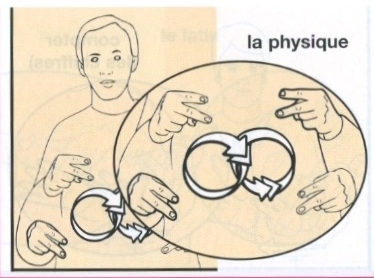 Physique.jpg