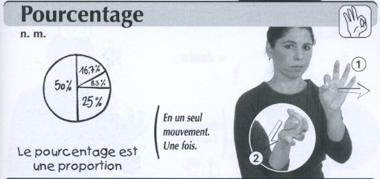 Pourcentage.jpg