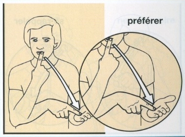 Préférer.jpg