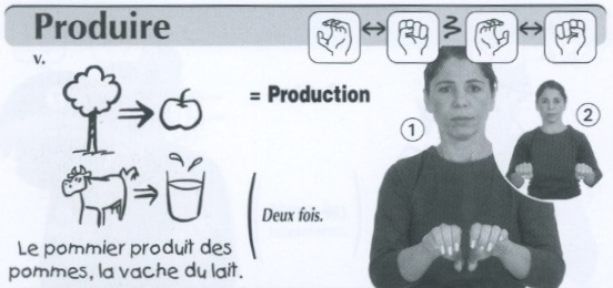 Produire.jpg
