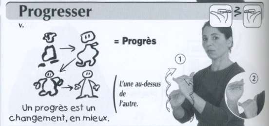 Progresser.jpg
