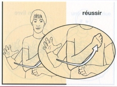 Réussir.jpg