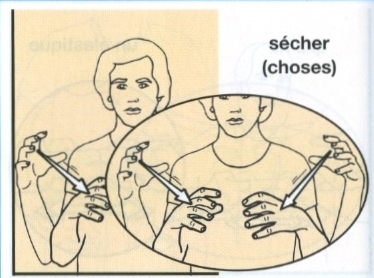 Sécher (choses).jpg