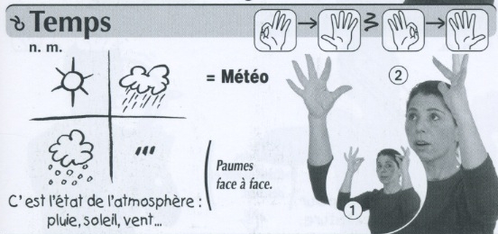 Temps (Météo).jpg