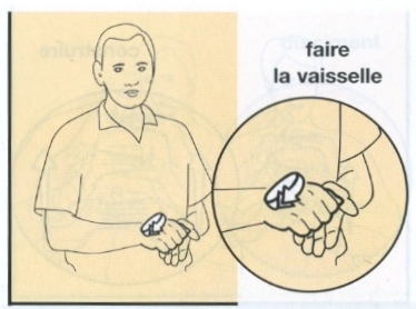 Vaisselle (faire la).jpg