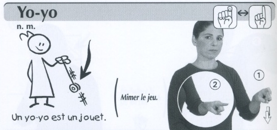 Yo-yo.jpg
