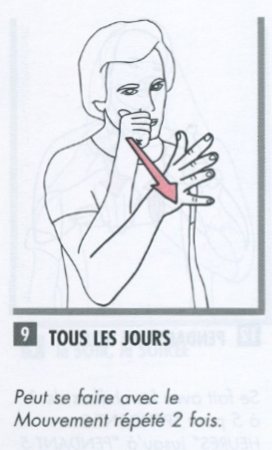 Tous les jours-2